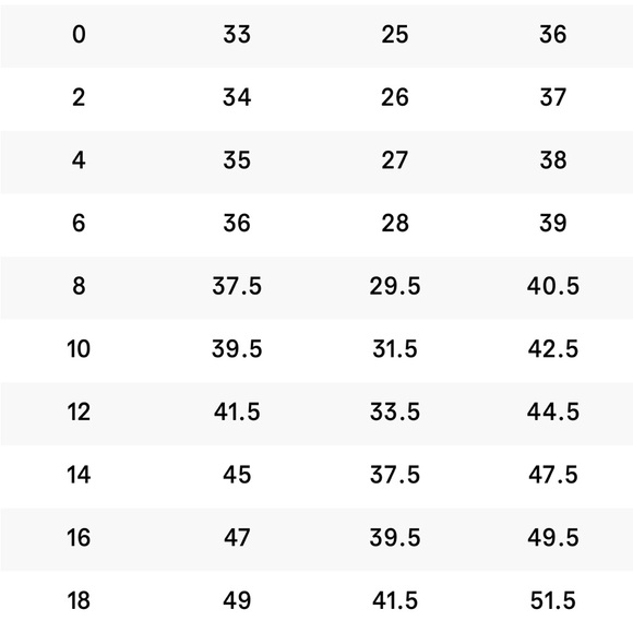 Reformation Reverie dress - Picture 6 of 6